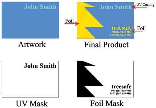 BusinessCards Q1 Foil Worx