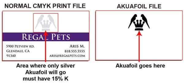 BusinessCards Q2 Image2 Akuafoil