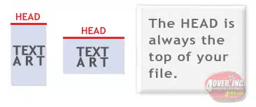 How Should I Set Up My File For Proper Rotation? General Q6 rotation
