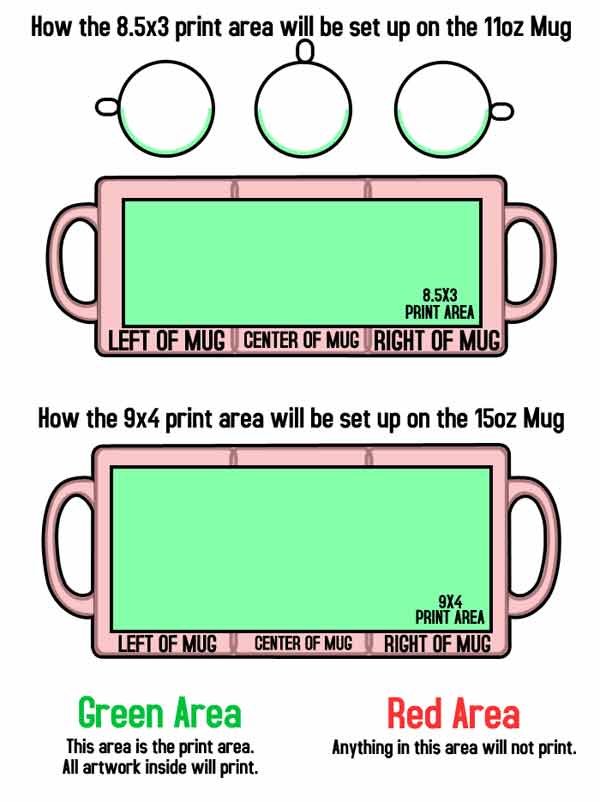 What Is The Total Print Area For The Mugs? Promo MugFileSetup Q3