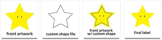 Roll Labels Stickers Q4 CustomShapes