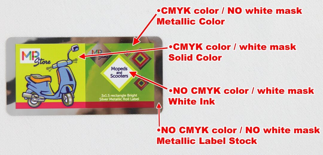 Roll Labels Stickers Q9 Image3 white Ink