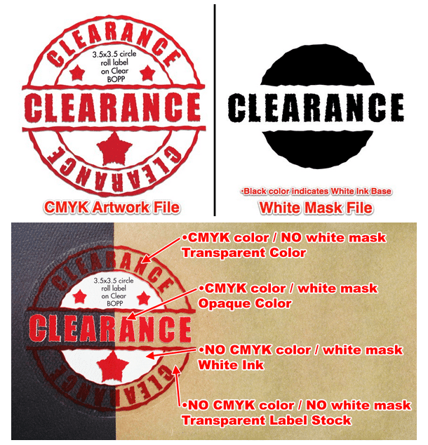 Roll Labels Stickers Q9 white Ink